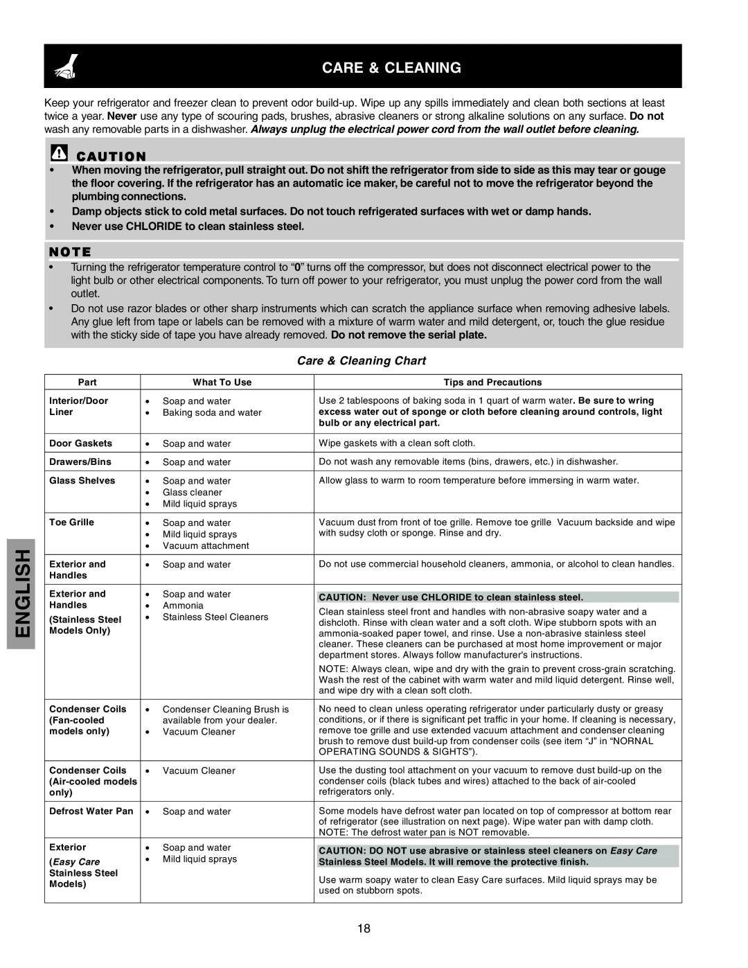 Kenmore 241815202 manual English, Care & Cleaning Chart 