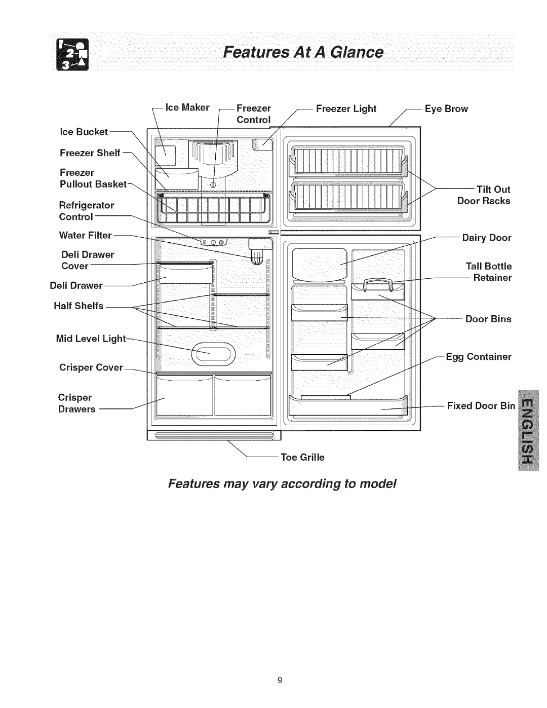 Kenmore 241858201 manual Freezer Shelf Pullout Refrigerator Control, Deli Drawer Cover Dell Drawer Half Shelfs 