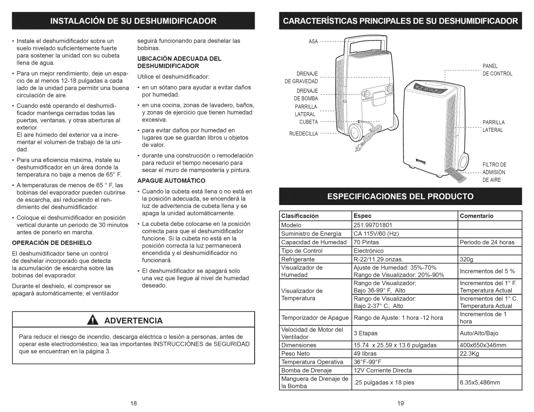 Kenmore 251.90701 manual Panel, Apague Automatico, Clasificacion, Espec, Comentario 