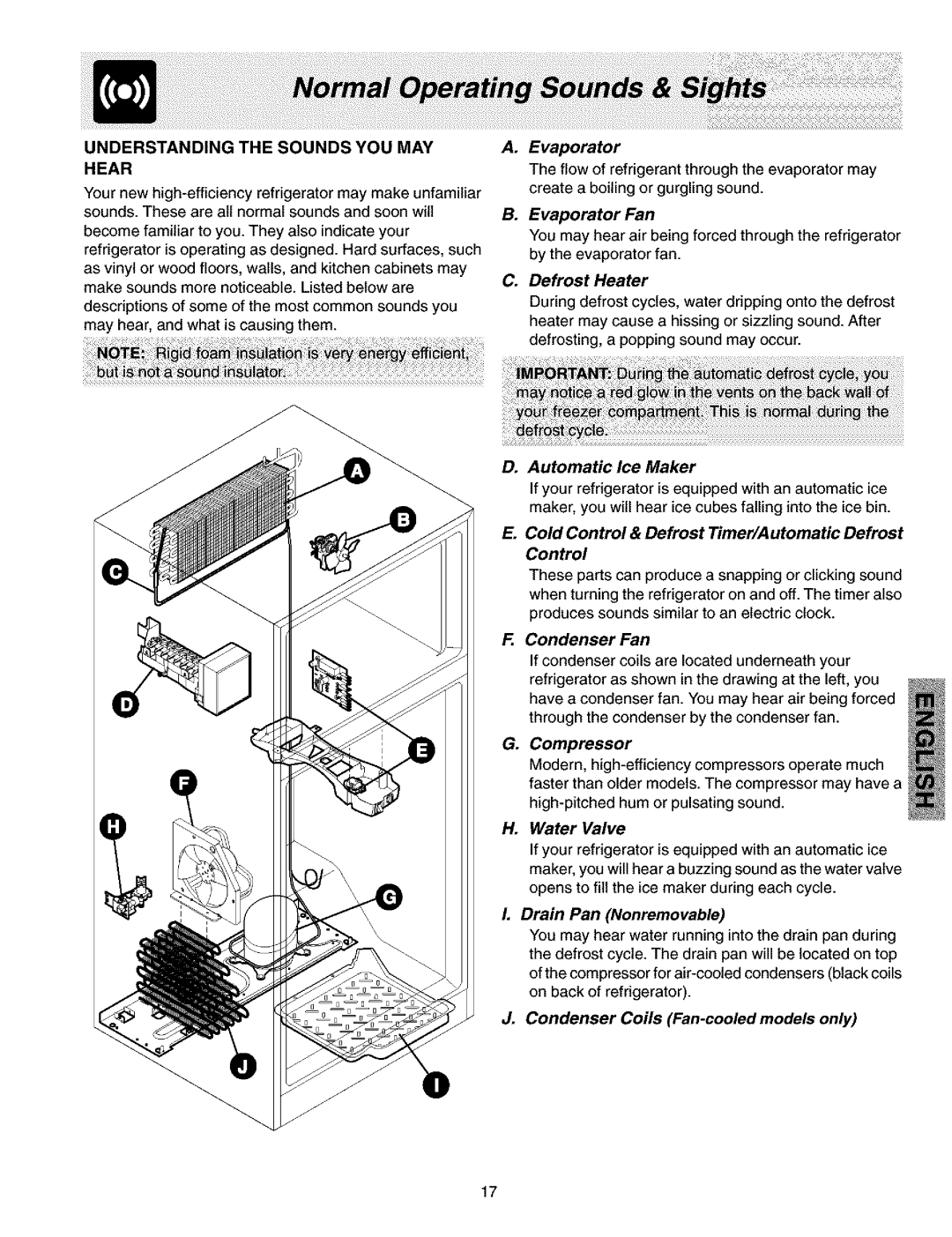 Kenmore 240432307 manual Defrost Heater, Automatic Ice Maker, Cold Control & Defrost Timer/Automatic Defrost, Condenser Fan 