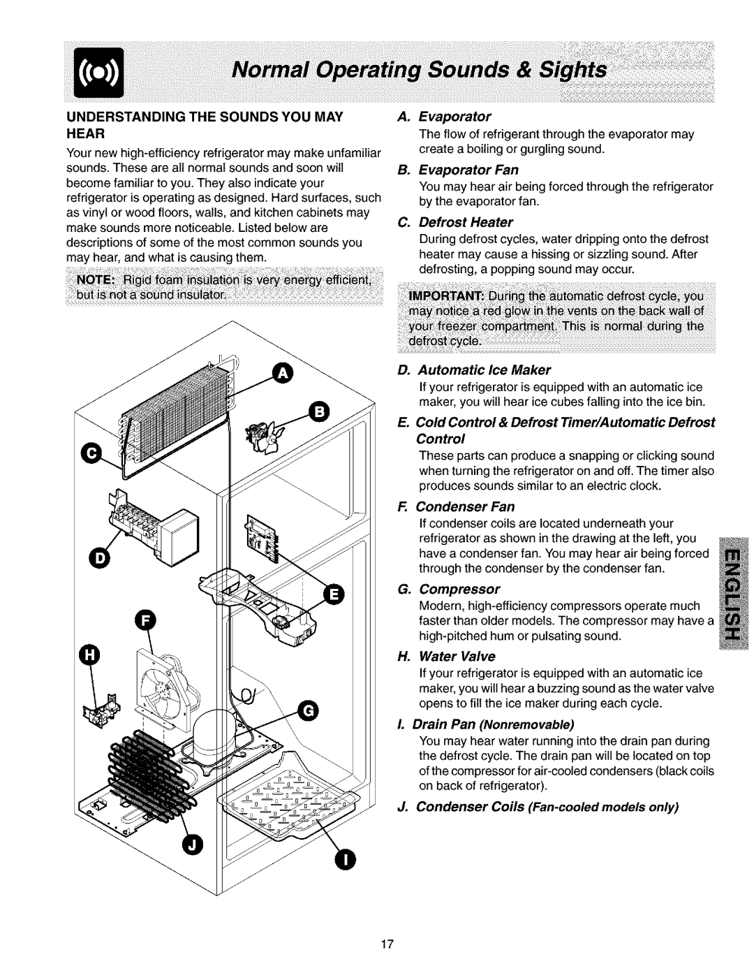 Kenmore 240432307, 2533184010C manual Understanding The Sounds You May Hear, A.Evaporator, B.Evaporator Fan, H.Water Valve 