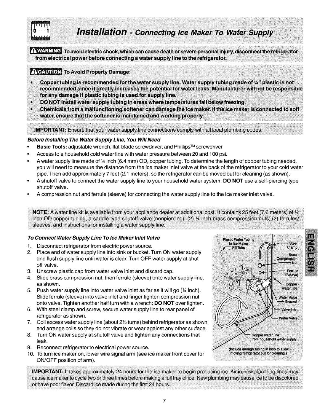 Kenmore 25351392106, 25352334202, 25351699105, 25352332202, 240461405 Before Installing The Water Supply Line, You Will Need 