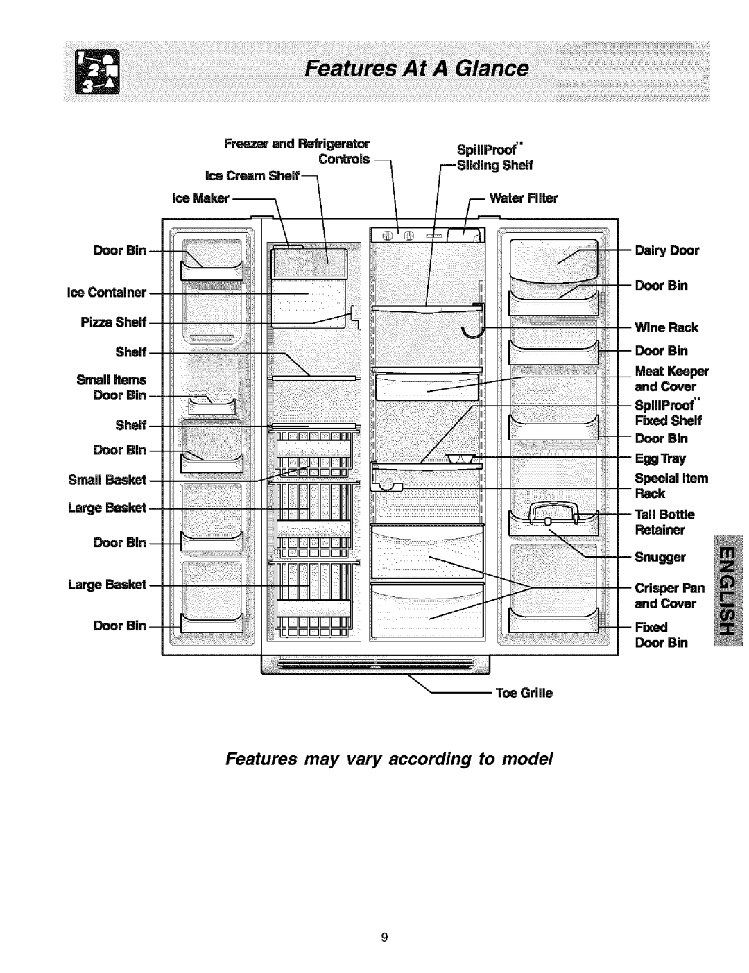 Kenmore 25351694105, 25352334202, 25351699105, 25352332202, 25352339202, 25352639202 manual Smell items, Bin Meat Keeper, Cover 