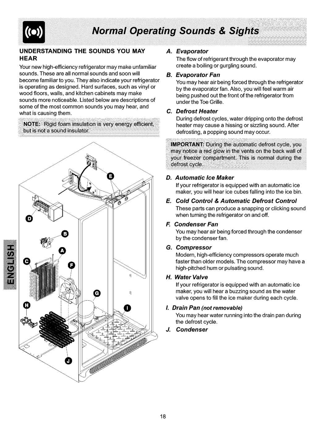 Kenmore 25354703400 Evaporator, Defrost Heater, Automatic Ice Maker, Cold Control & Automatic Defrost Control, Compressor 