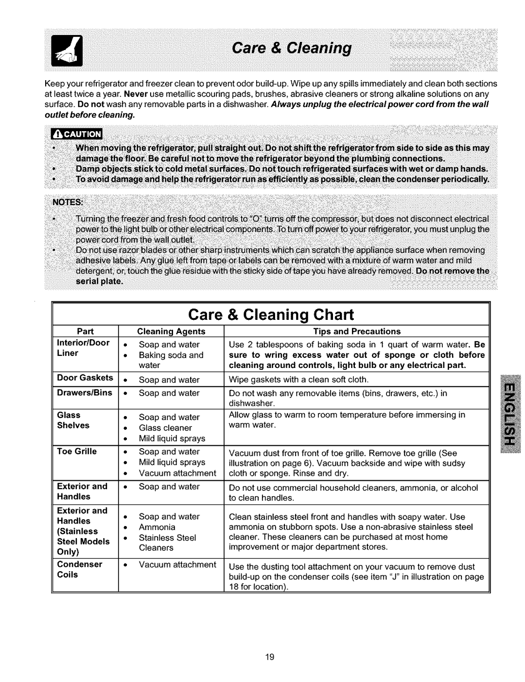 Kenmore 25354703402, 25353614300 manual Part Cleaning Agents Tips and Precautions Interior/Door, Shelves, Condenser, Coils 