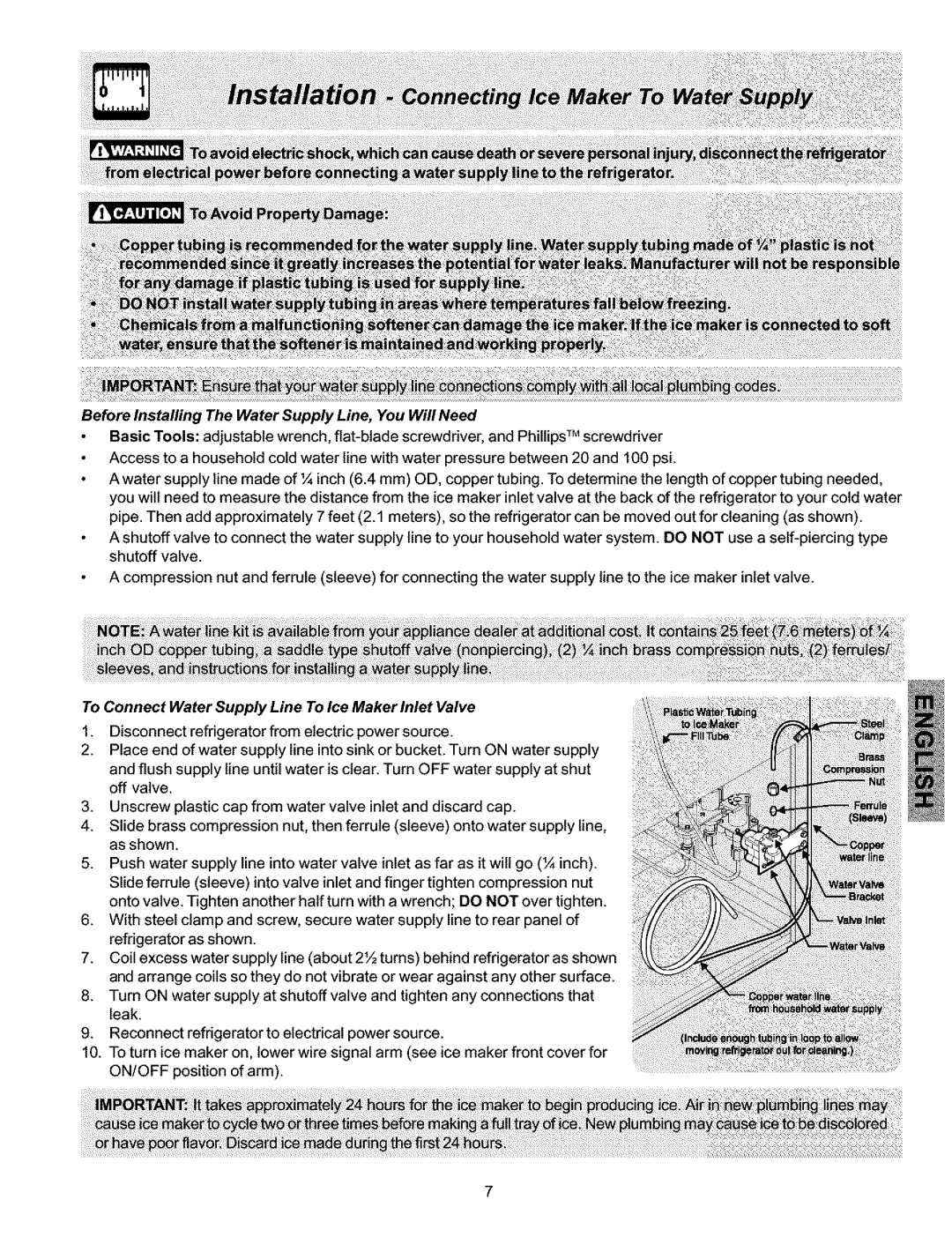 Kenmore 25353614300, 25354703404, 25354703401, 25354703403, 240570400 Before Installing The Water Supply LIne, You Will Need 