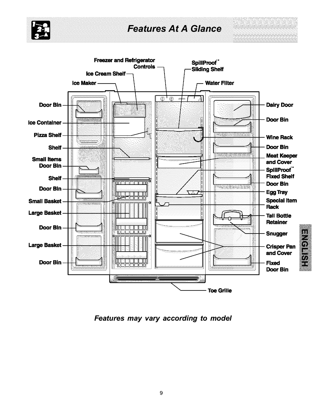 Kenmore 25354703401, 25353614300, 25354703404, 25354703403, 25354703400, 25354703402 manual Features may vary according to model 