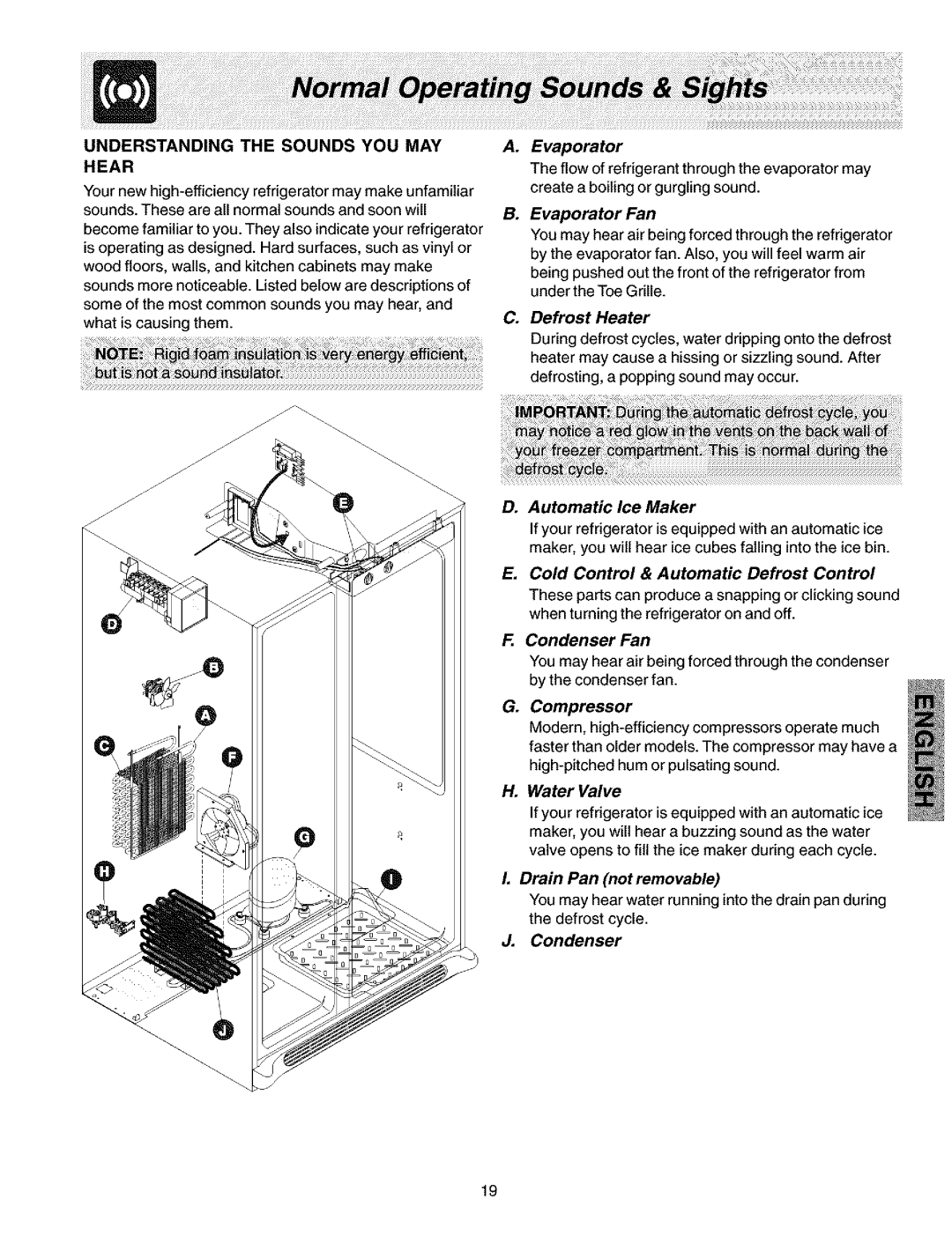 Kenmore 25353374300 Understanding the Sounds YOU MAY Hear, Evaporator, Defrost Heater, Automatic Ice Maker, Condenser Fan 