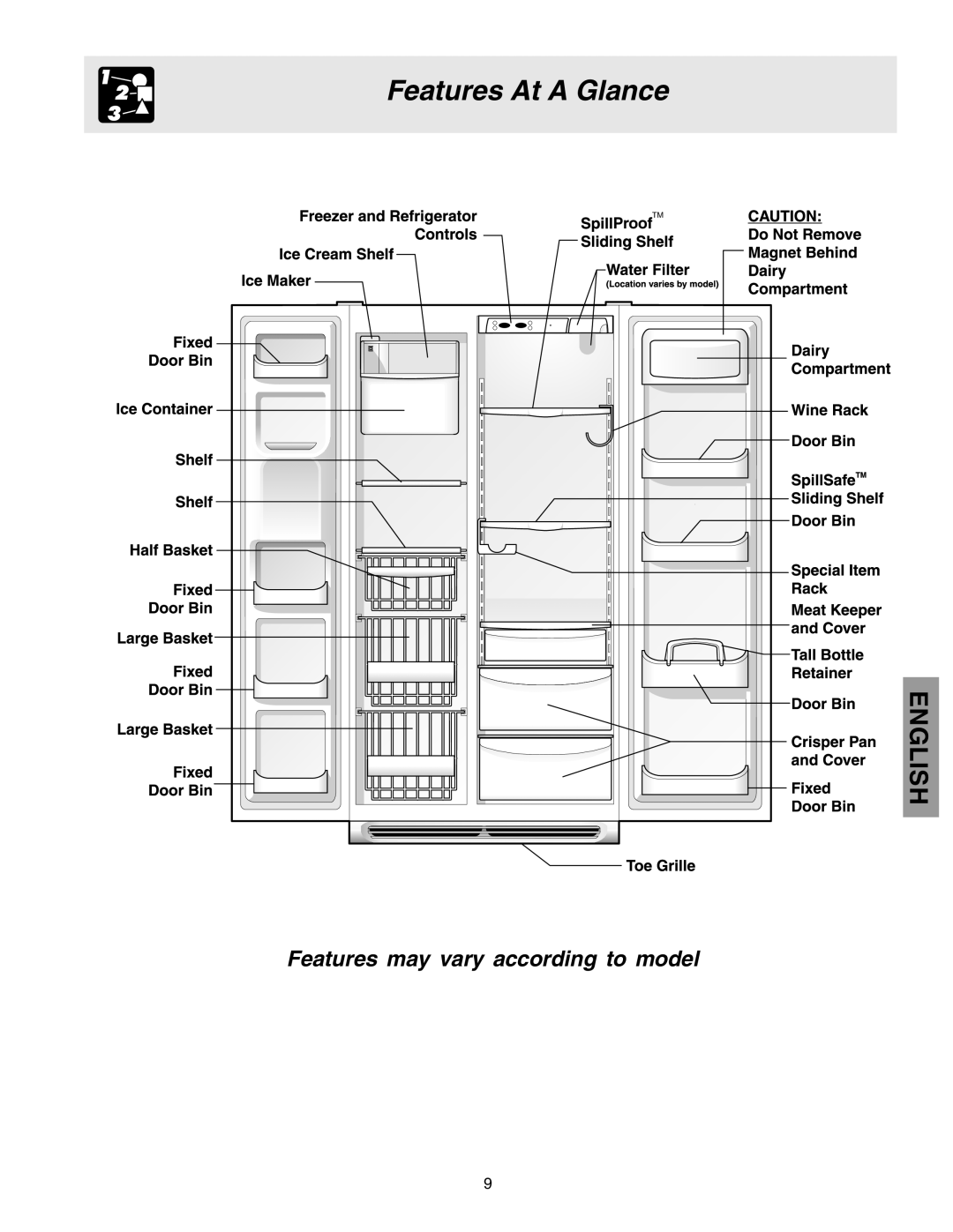 Kenmore 25360721005 manual Features At a Glance, ProofTM 