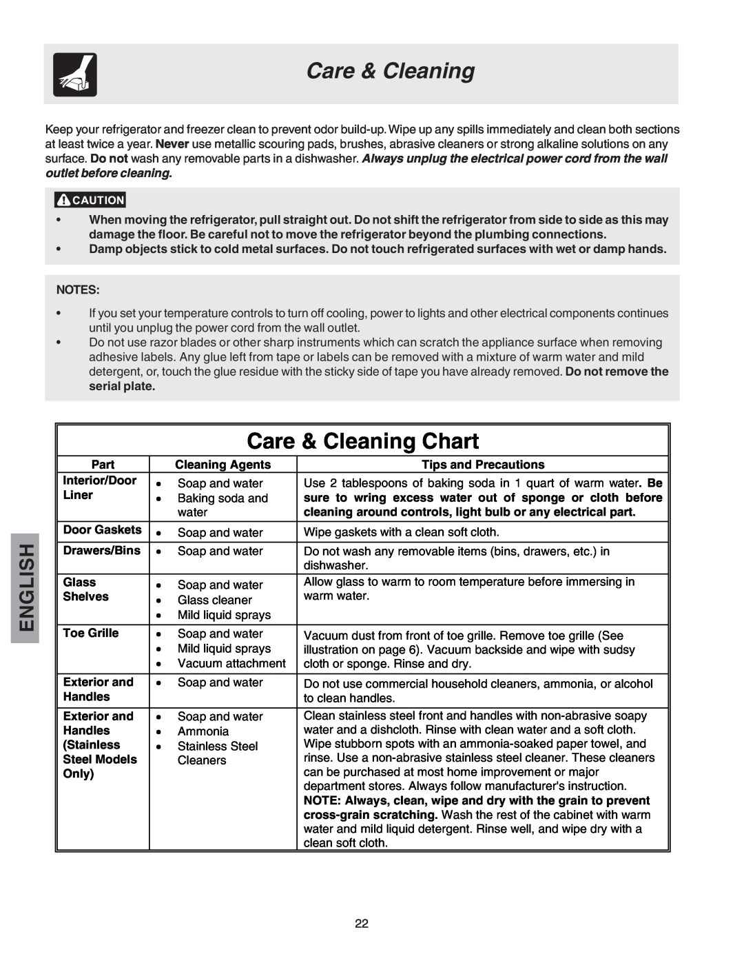 Kenmore 25360721005 manual Care & Cleaning Chart, English 