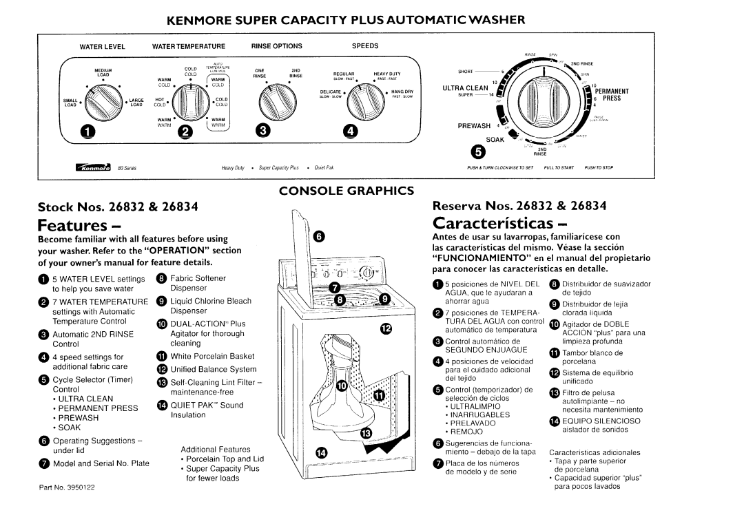 Kenmore 26834 owner manual Features, Caracteristicas, Kenmore Super Capacity Plus Automatic Washer, Console Graphics 