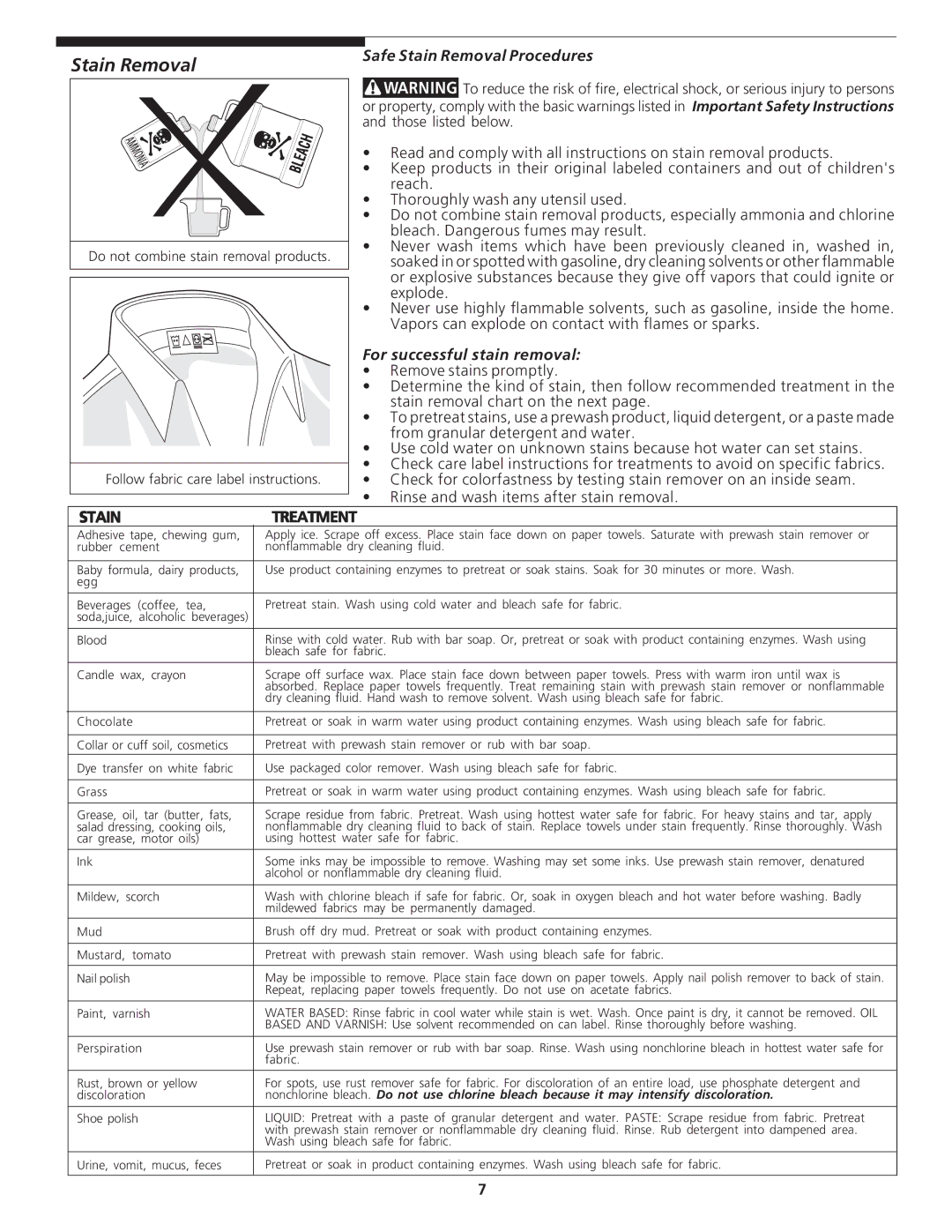 Kenmore 27" (69 cm) Wide LAUNDRY CENTER Washer - Electric Dryer P/N 134809700A Stain Removal, For successful stain removal 