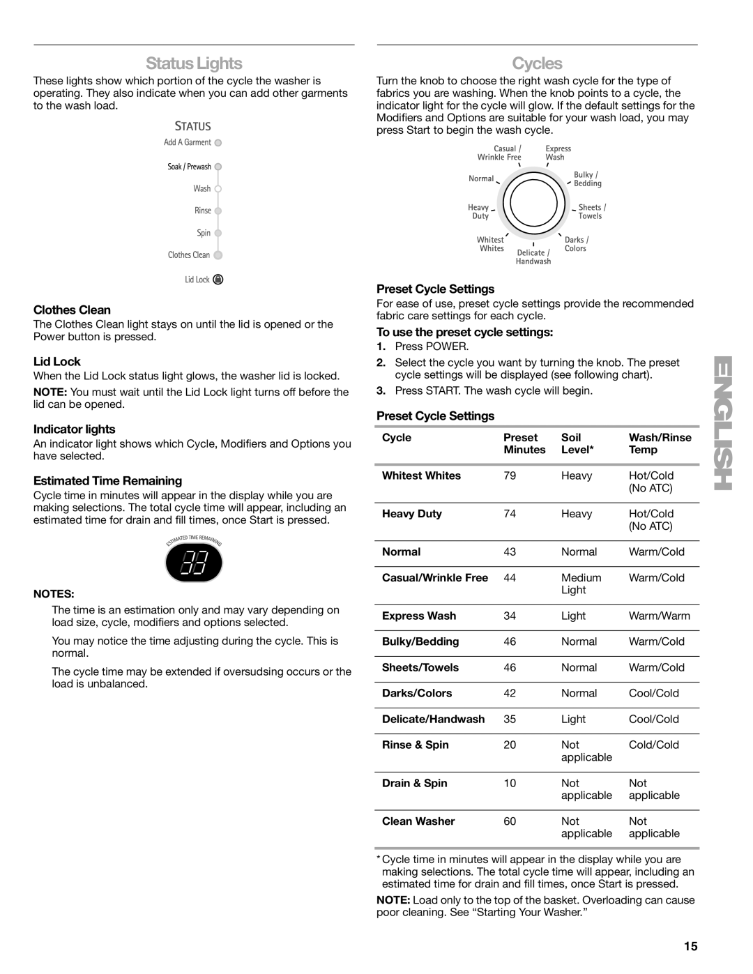 Kenmore 110.2706, 2708, 2707, 2709 manual Status Lights, Cycles 