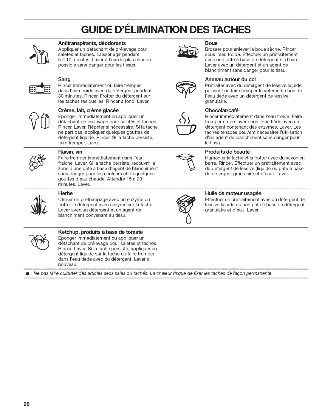 Kenmore 29522, W10026670B manual Guide Di Limination DES Taches, Vin Produits 