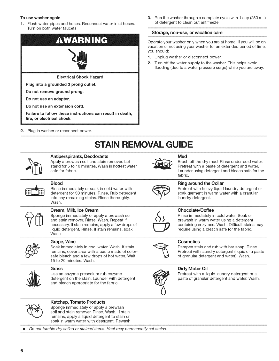 Kenmore 29522, W10026670B manual Stain Removal Guide 