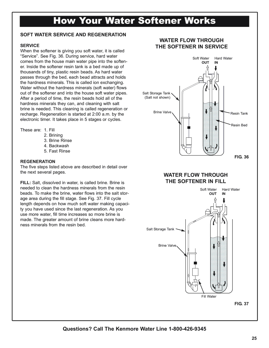 Kenmore 300 Series, 300 Series warranty How Your Water Softener Works, Water Flow Through Softener in Service 