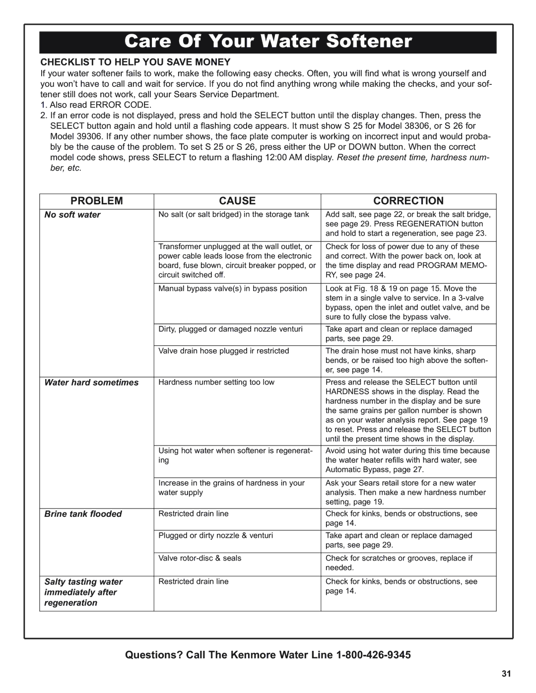 Kenmore 300 Series, 300 Series warranty Problem Cause Correction, Checklist to Help YOU Save Money 