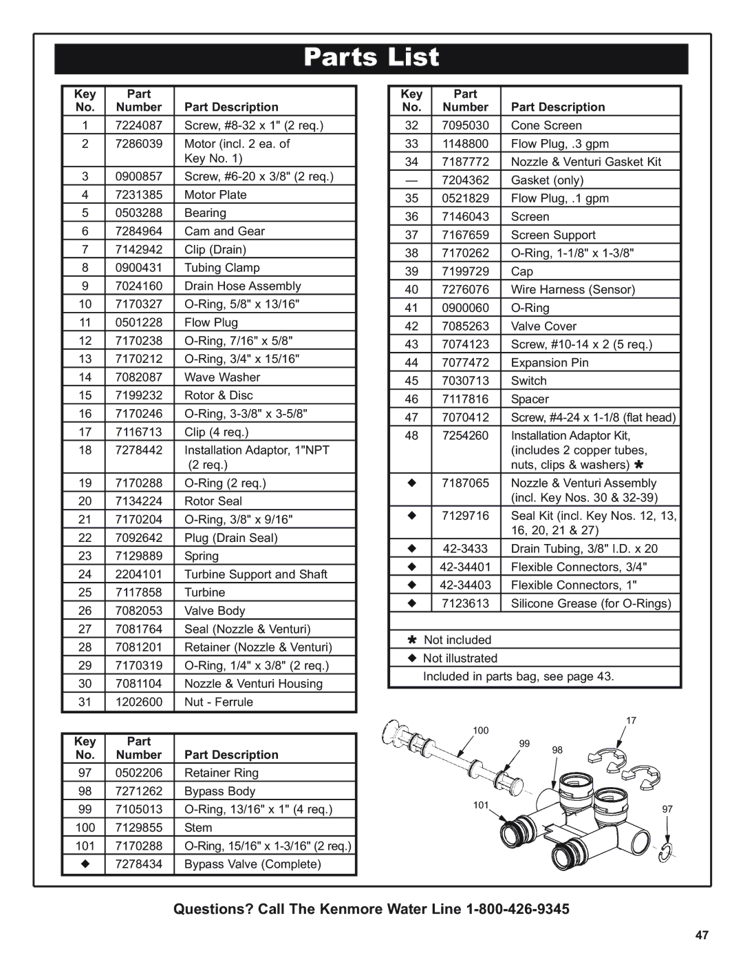 Kenmore 300 Series, 300 Series warranty Key Part Number Part Description 