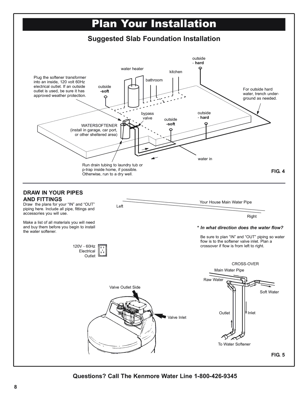 Kenmore 300 Series, 300 Series warranty Suggested Slab Foundation Installation, Draw in Your Pipes and Fittings 