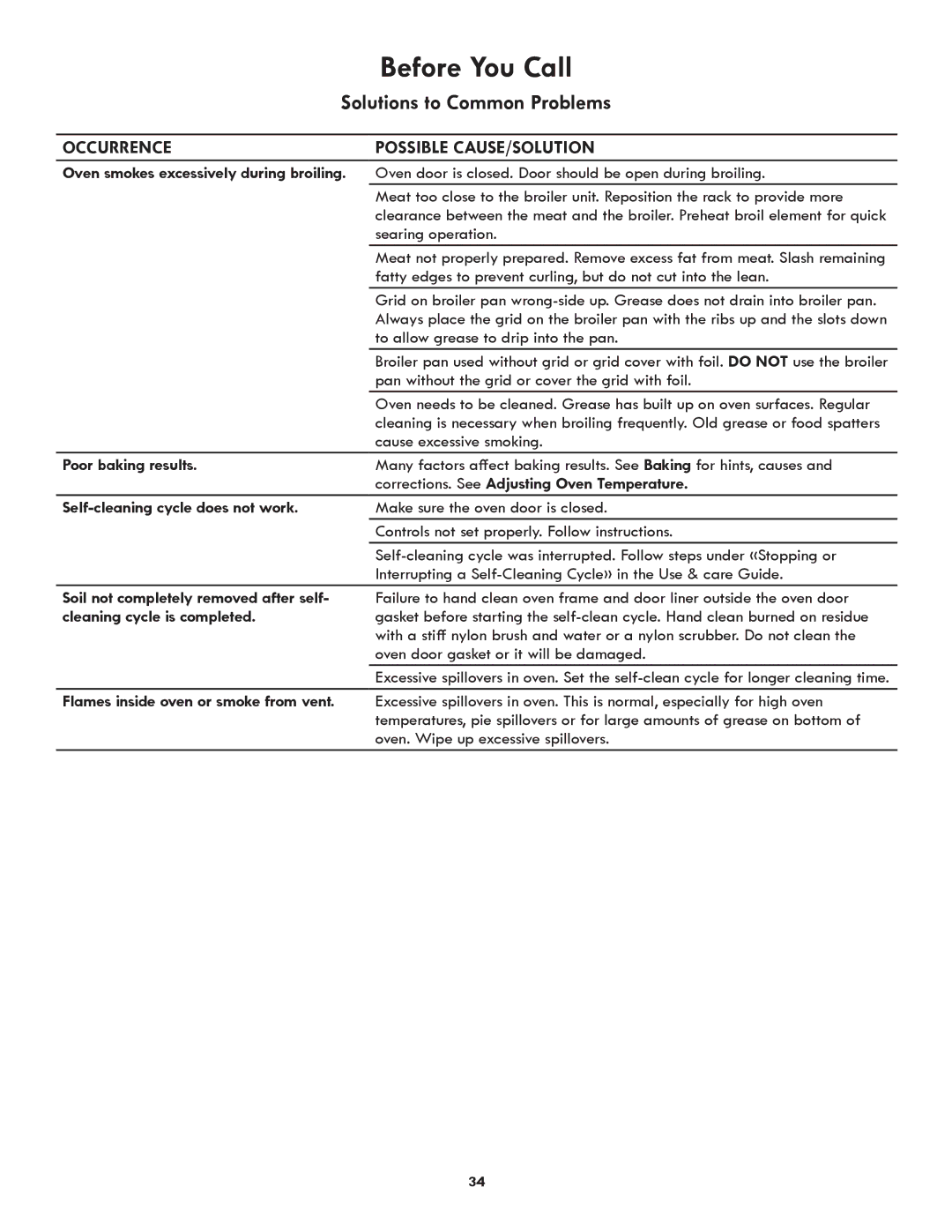 Kenmore 318205342A Poor baking results, Corrections. See Adjusting Oven Temperature, Self-cleaning cycle does not work 