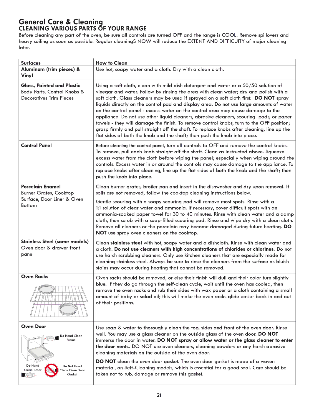 Kenmore 318205869A manual General Care & Cleaning, Cleaning Various Parts of Your Range 