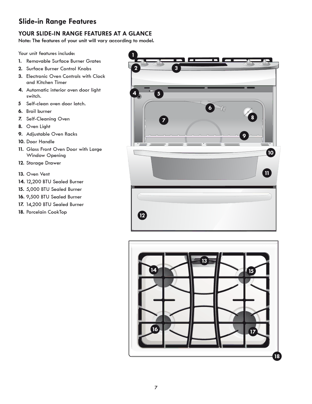 Kenmore 318205869A manual Your Slide-in Range Features At a Glance 