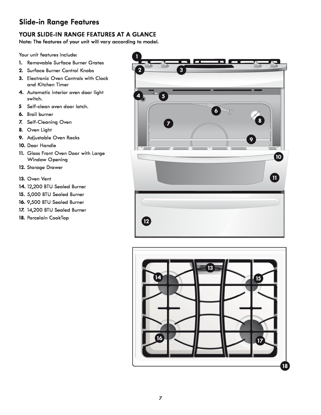 Kenmore 318205869A manual Your Slide-in Range Features At a Glance 