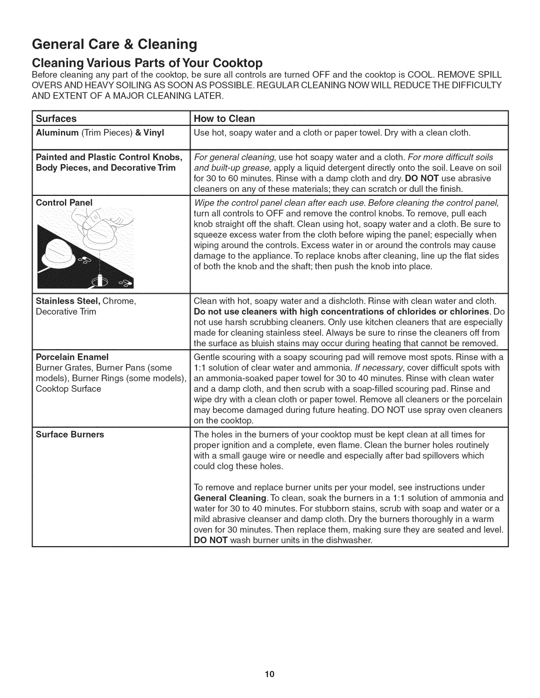 Kenmore 3241, 790.324 manual General Care & Cleaning, Cleaning Various Parts of Your Cooktop 