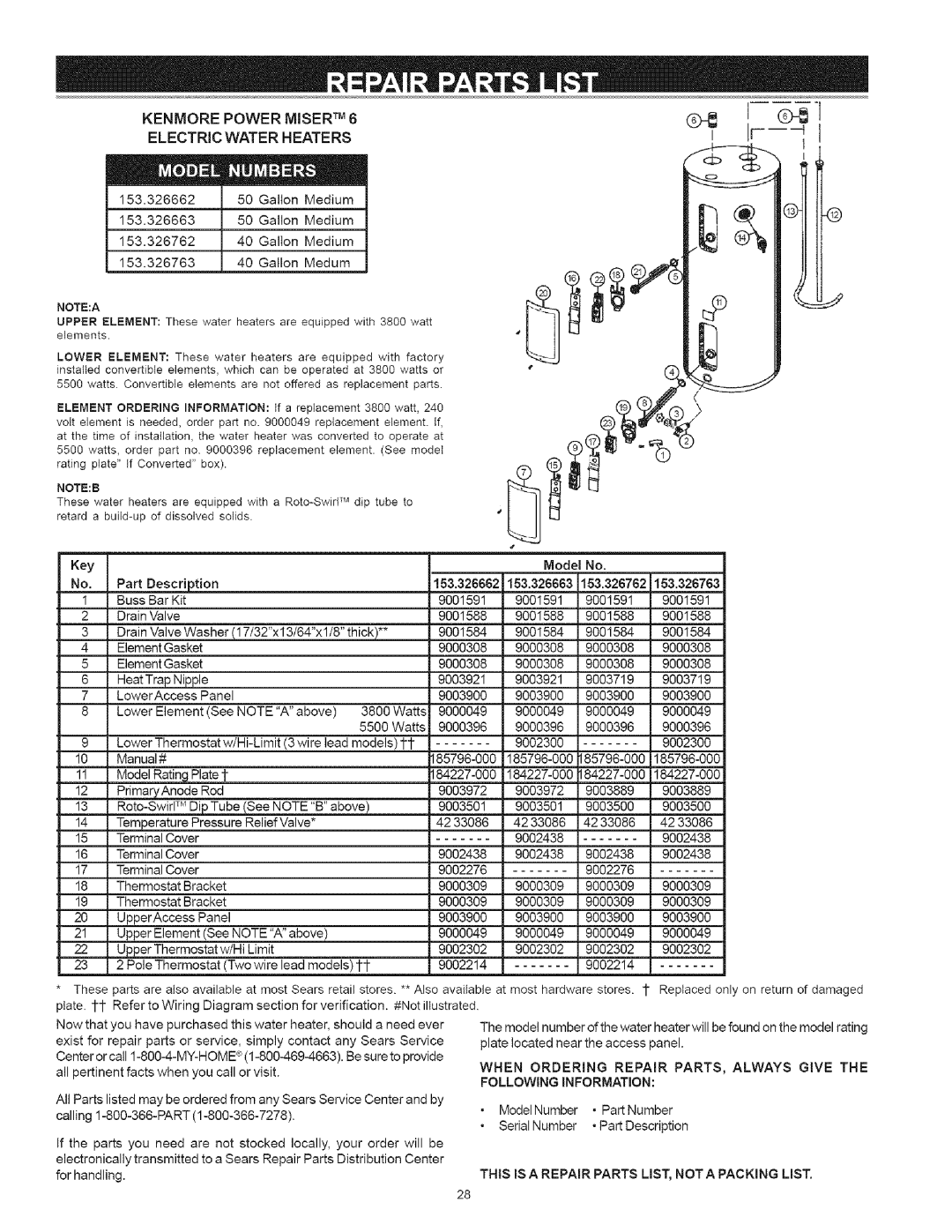 Kenmore 153.326762 40 GAL Element Ordering Information, When Ordering, Repair PARTS, Always Give, Following Information 