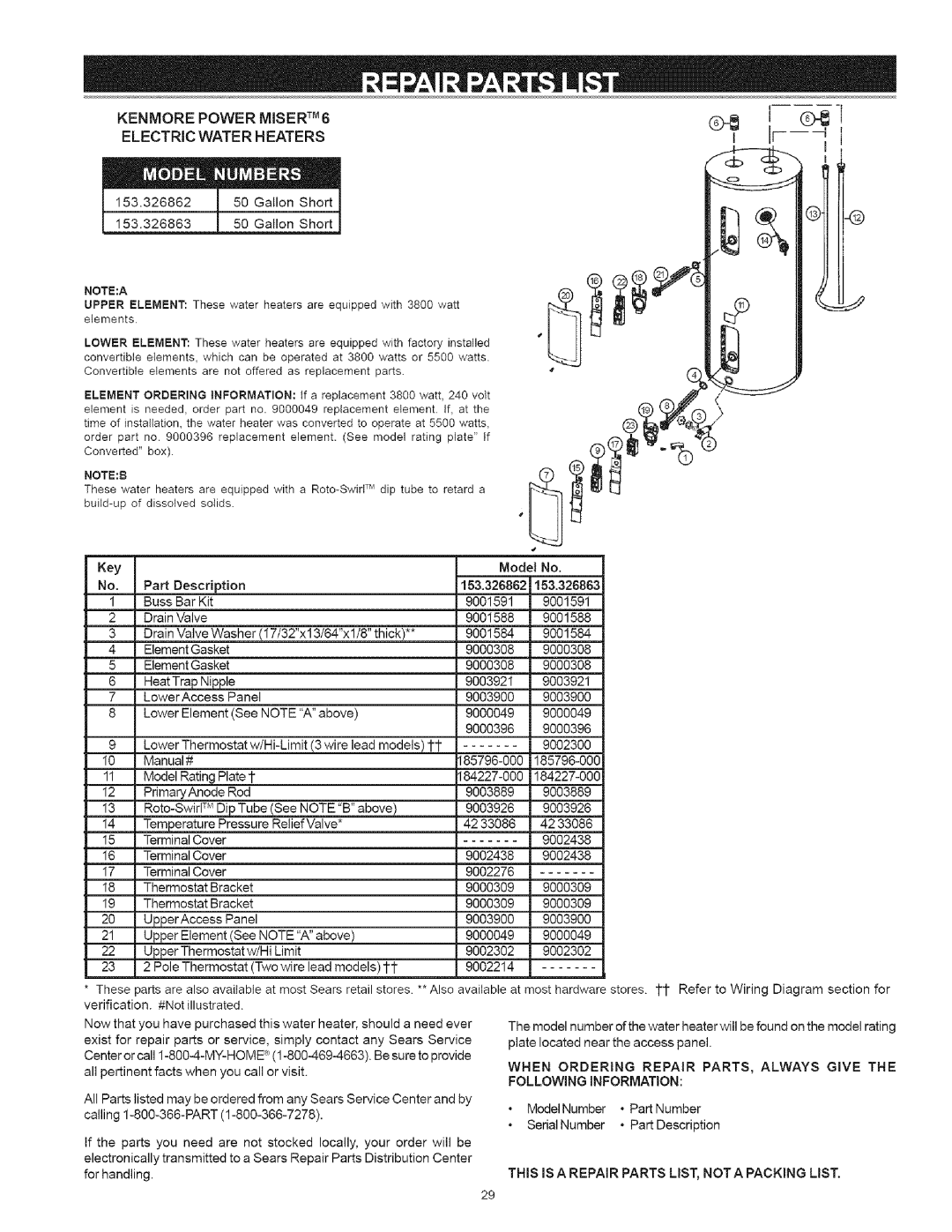 Kenmore 153.326662 50 GAL Kenmore Power Miser Tm Electric Water Heaters, When Ordering Repair Parts, Always Give The 