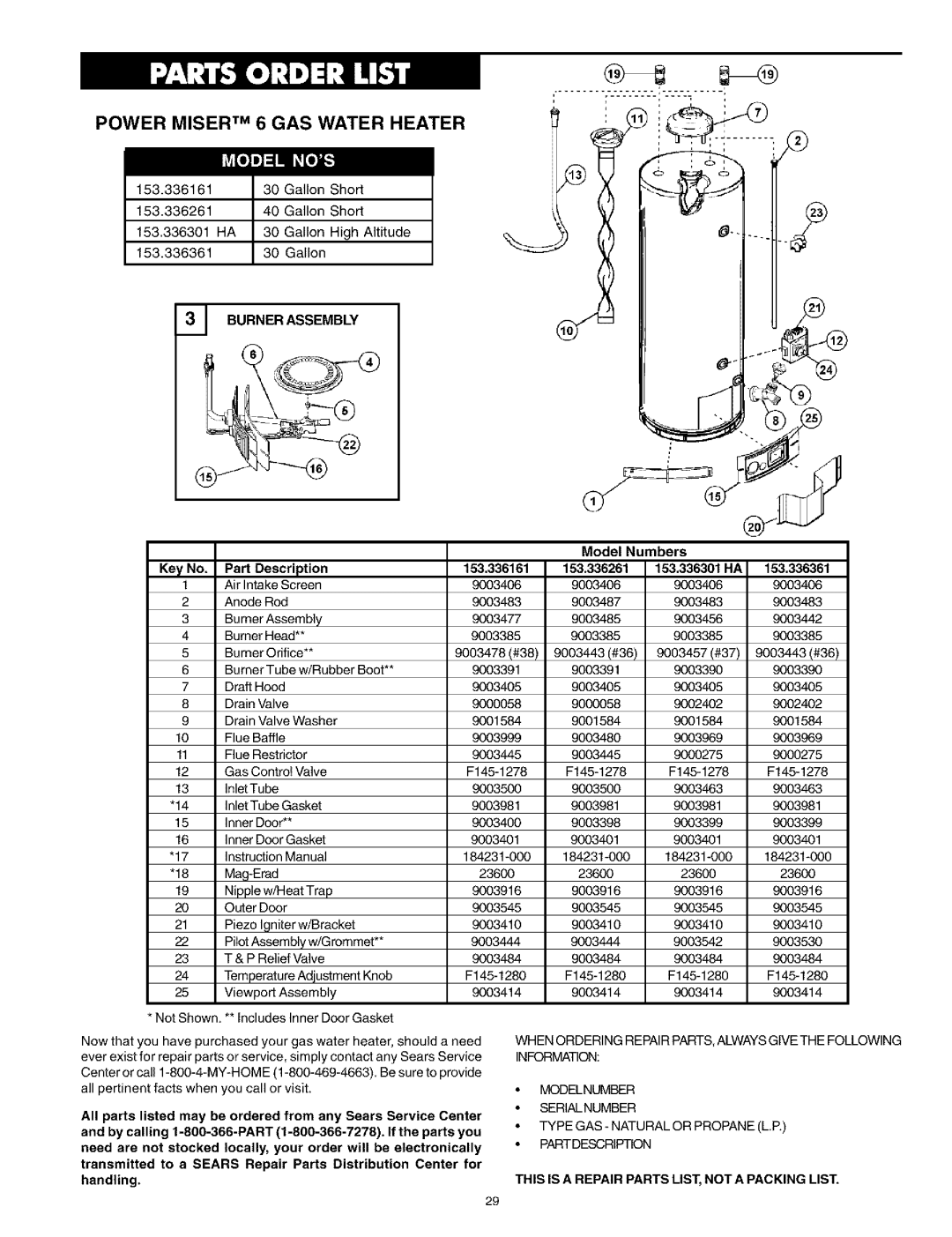 Kenmore 336801 HA, 336901 HA, 761, 153.336361, 153.336301 HA Burnerassembly, This Is a Repair Parts LIST, not a Packing List 