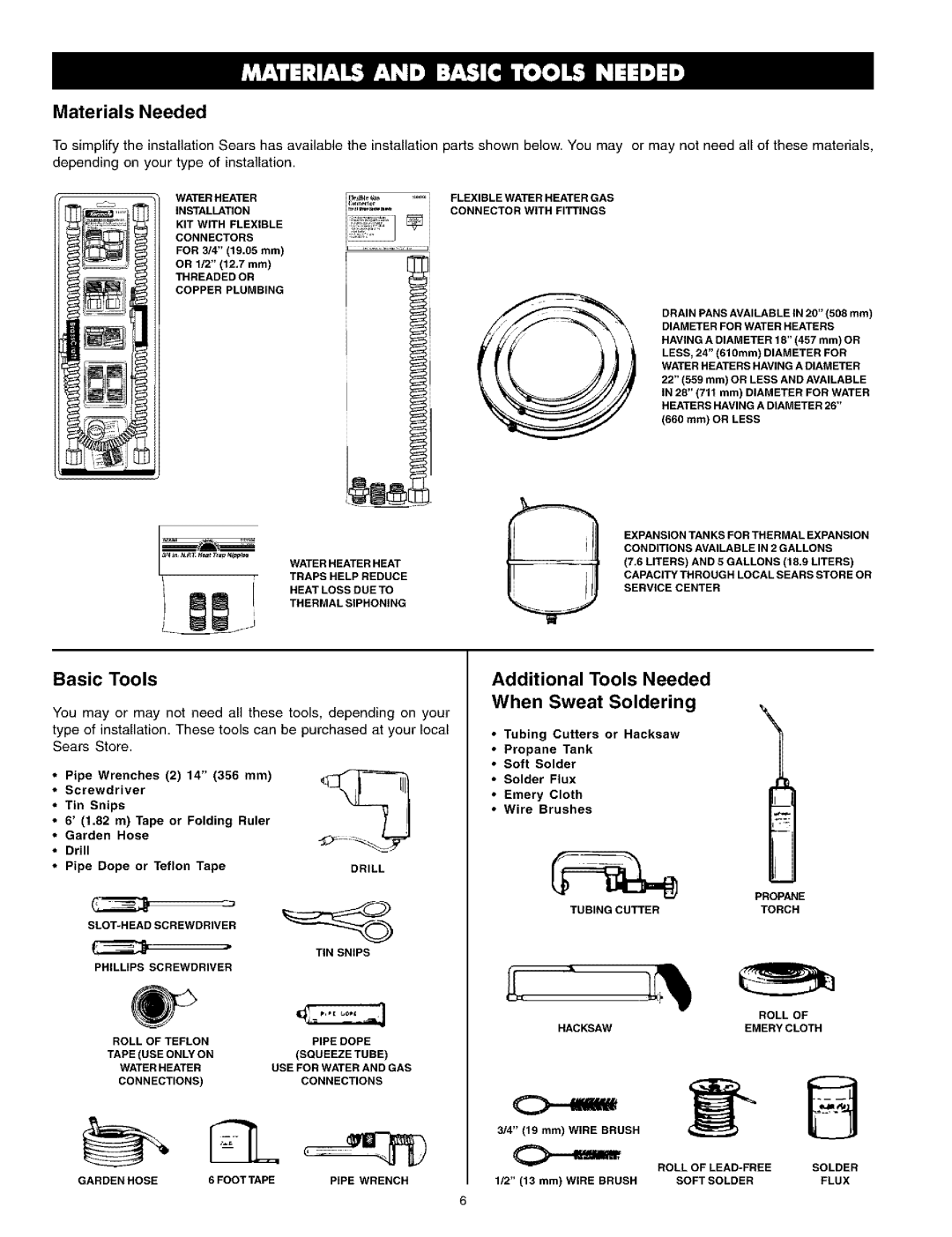 Kenmore 153.336261, 336801 HA, 336901 HA, 761 Materials Needed, Basic Tools, Additional Tools Needed When Sweat Soldering 