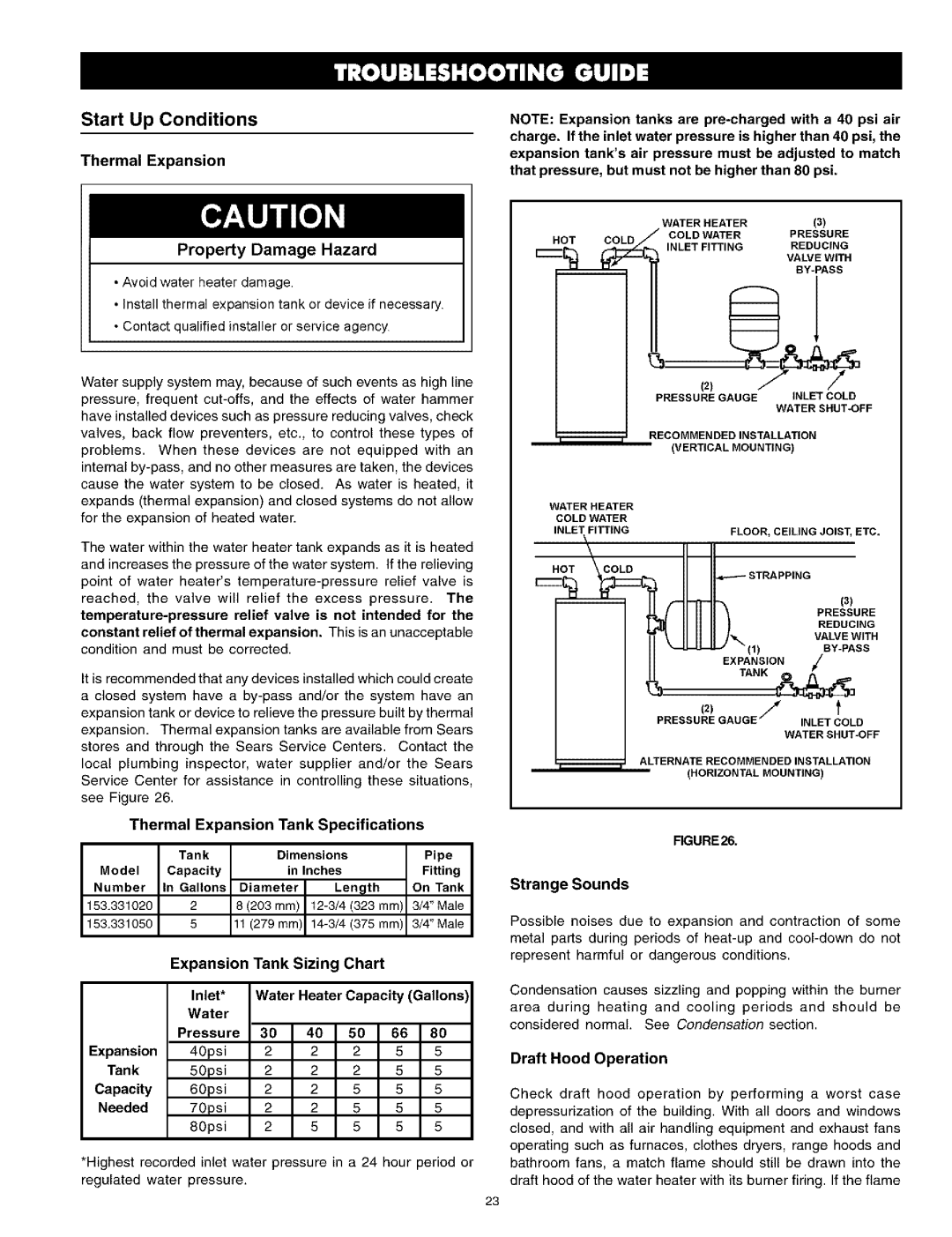 Kenmore 153.336465, 336801 HA, 336901 HA, 761 Start Up Conditions, Thermal Expansion, Expansion Tank Sizing Chart 