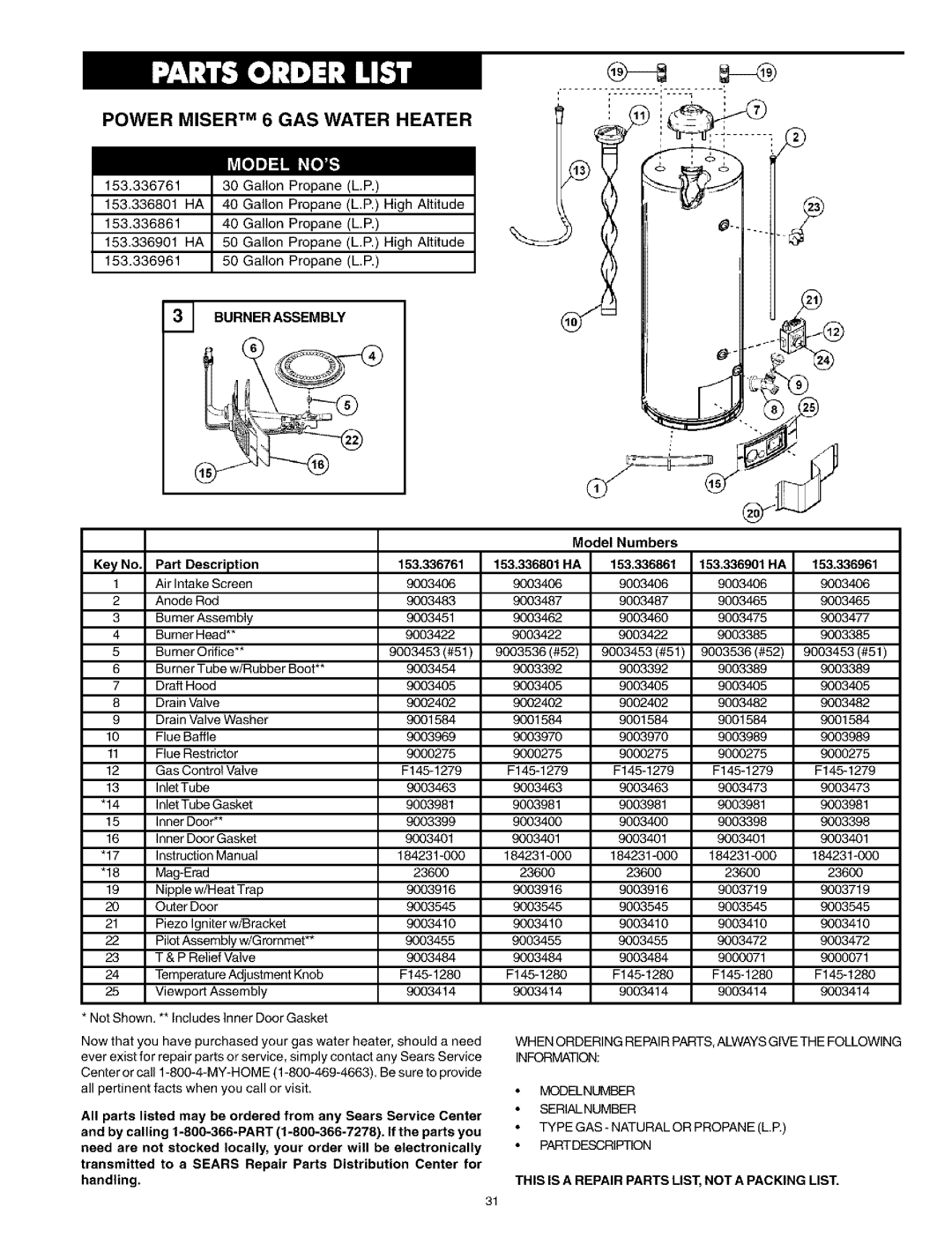 Kenmore POWER MISER TM 6 GAS WATER HEATER, 153.336761 30 Gallon Propane L.E, 153.336861 40 Gallon Propane L.P 