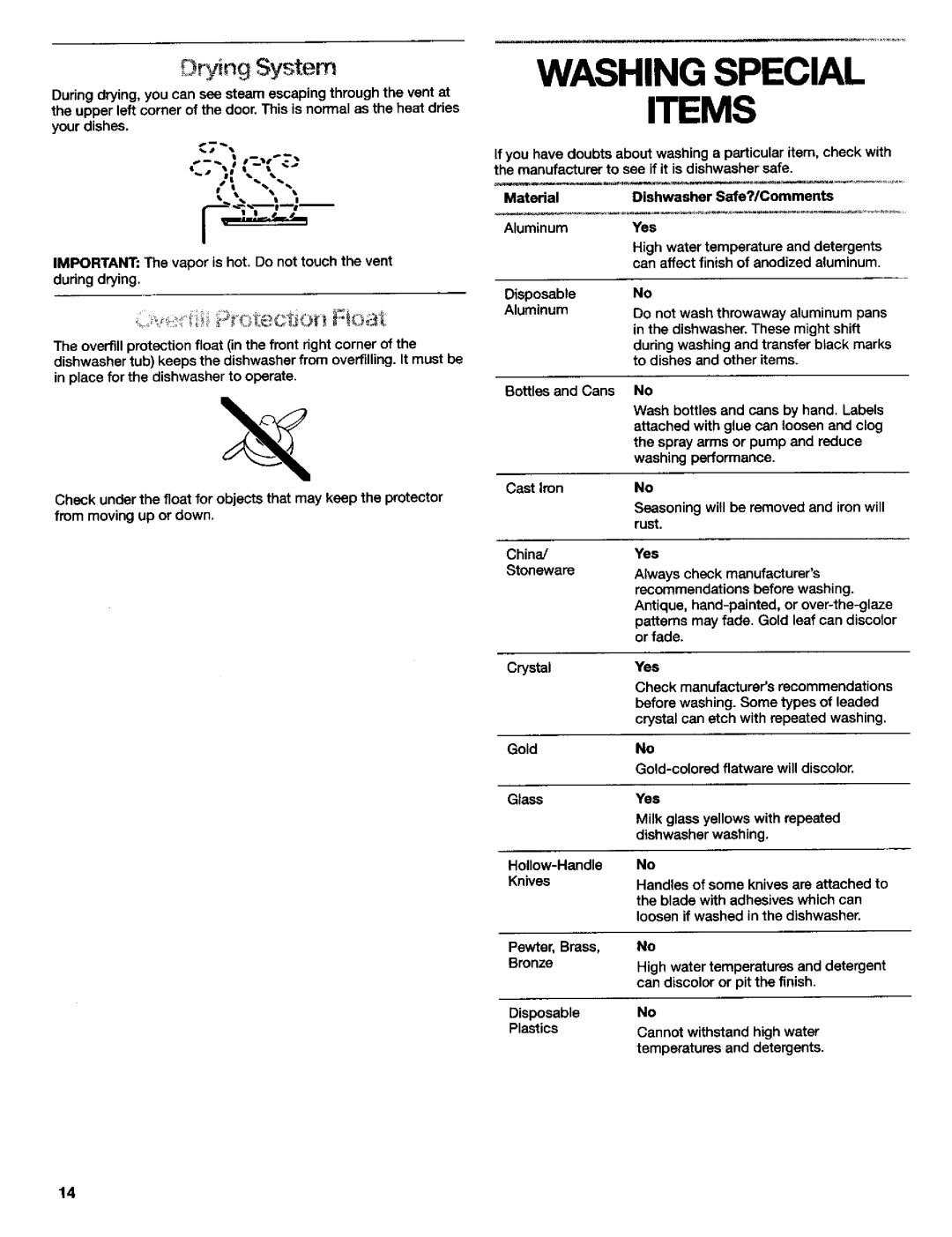 Kenmore 3384413A manual Drying System, Can discolor or pit the finish 