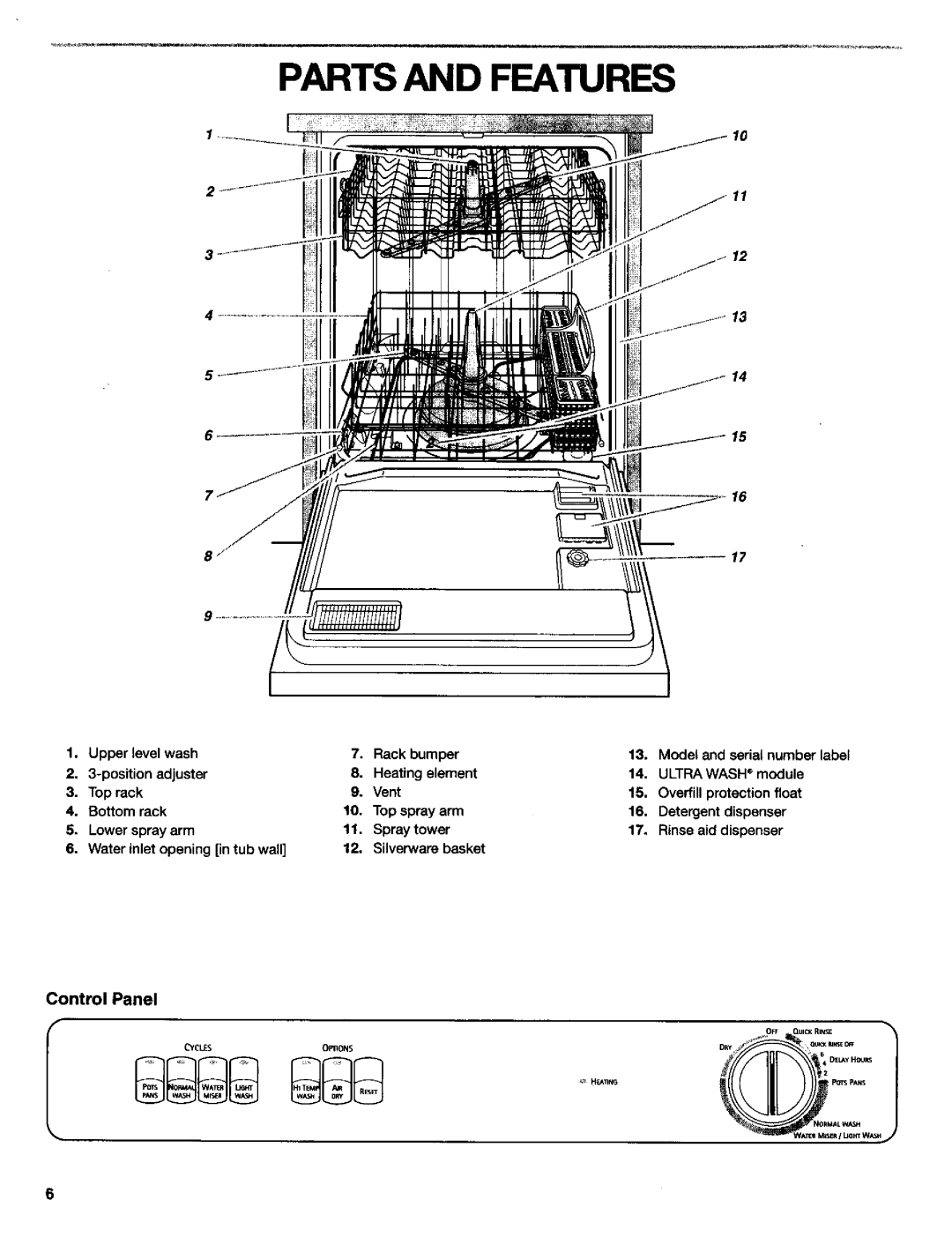 Kenmore 3384413A manual Parts and Features, Upper level wash Rack bumper 