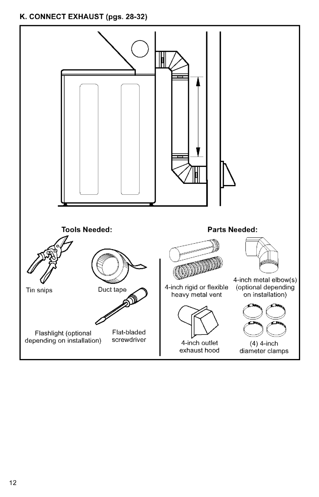 Kenmore 3405594 owner manual Connect Exhaust pgs, PaNs Needed 