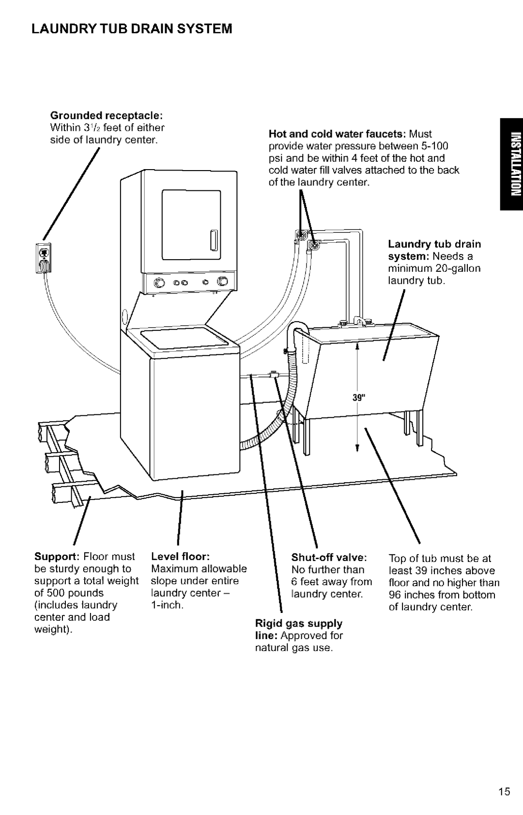 Kenmore 3405594 owner manual Laundry TUB Drain System, Grounded receptacle 