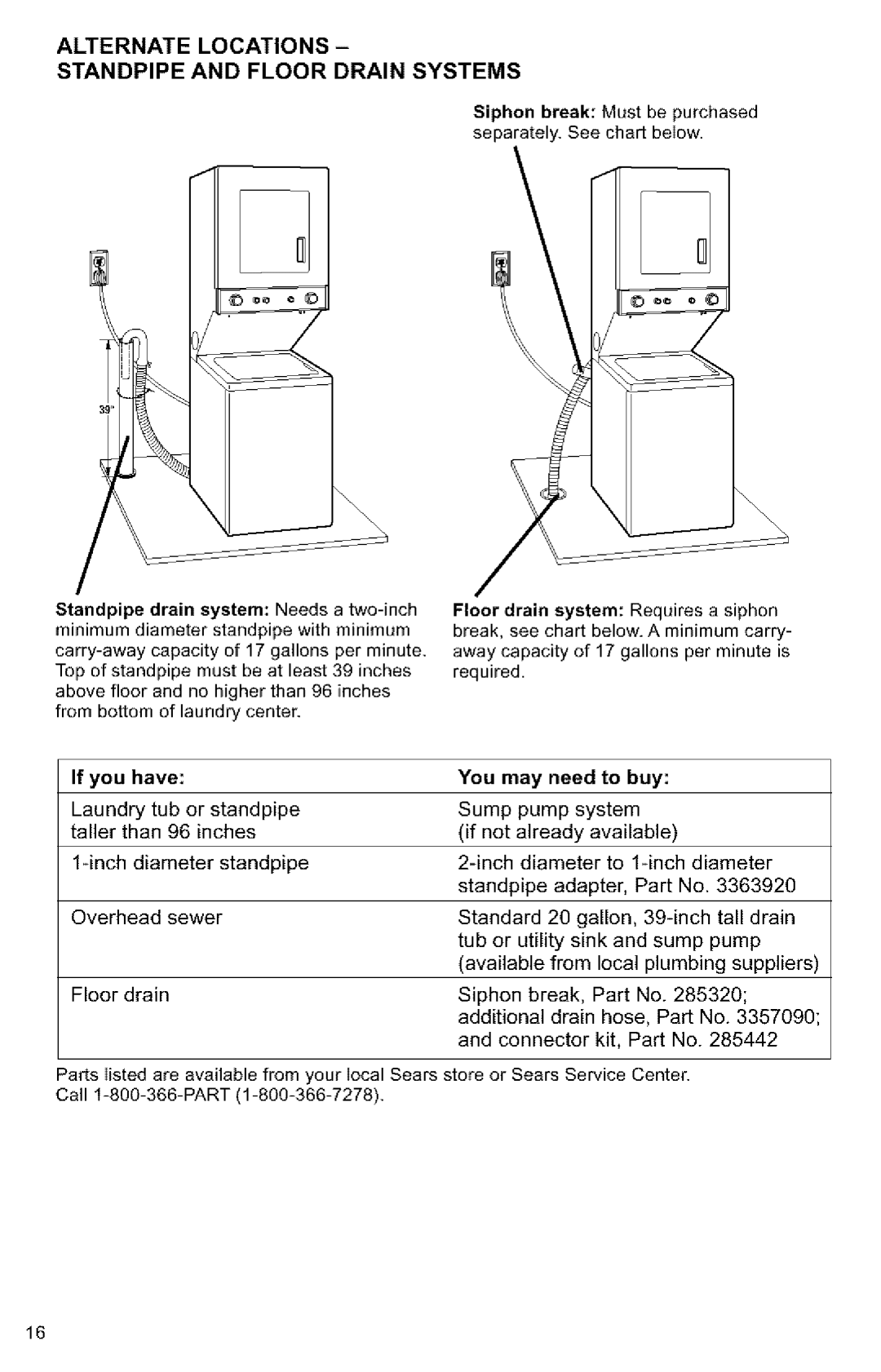 Kenmore 3405594 owner manual Alternate Locations Standpipe and Floor Drain Systems, You may need to buy 