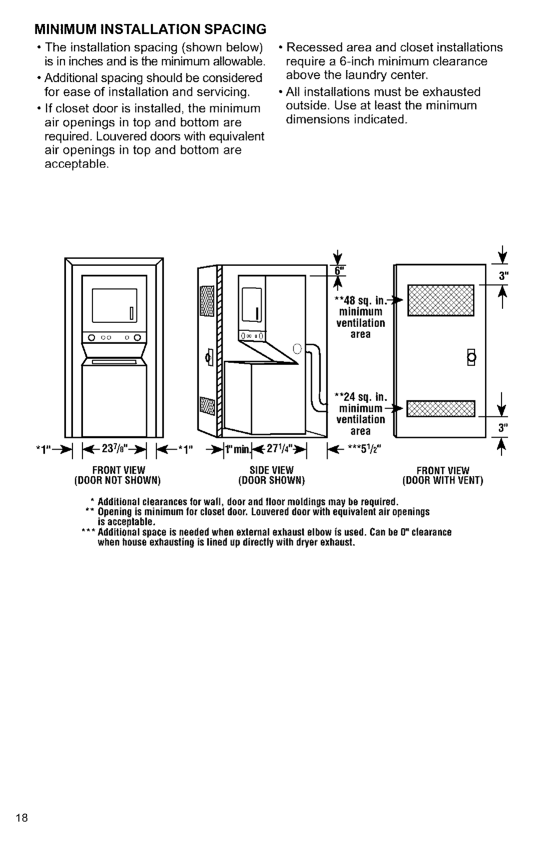 Kenmore 3405594 owner manual Minimum Installation Spacing, 48 sq.in.- minimum Ventilation area 24 sq.in Minimum Area 