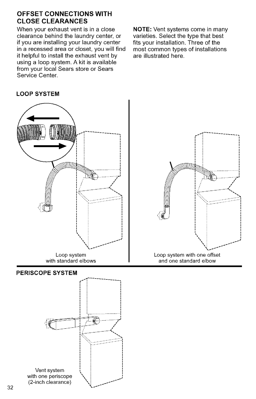 Kenmore 3405594 owner manual Offset Connections with, Close Clearances, Loop System, Periscope System 