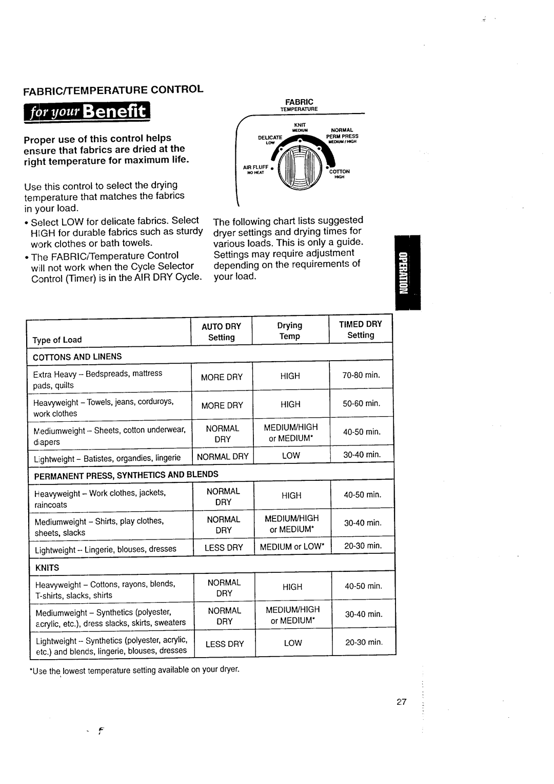 Kenmore 3405602 owner manual FABRIC/TEMPERATURE Control, Cottons and Linens 