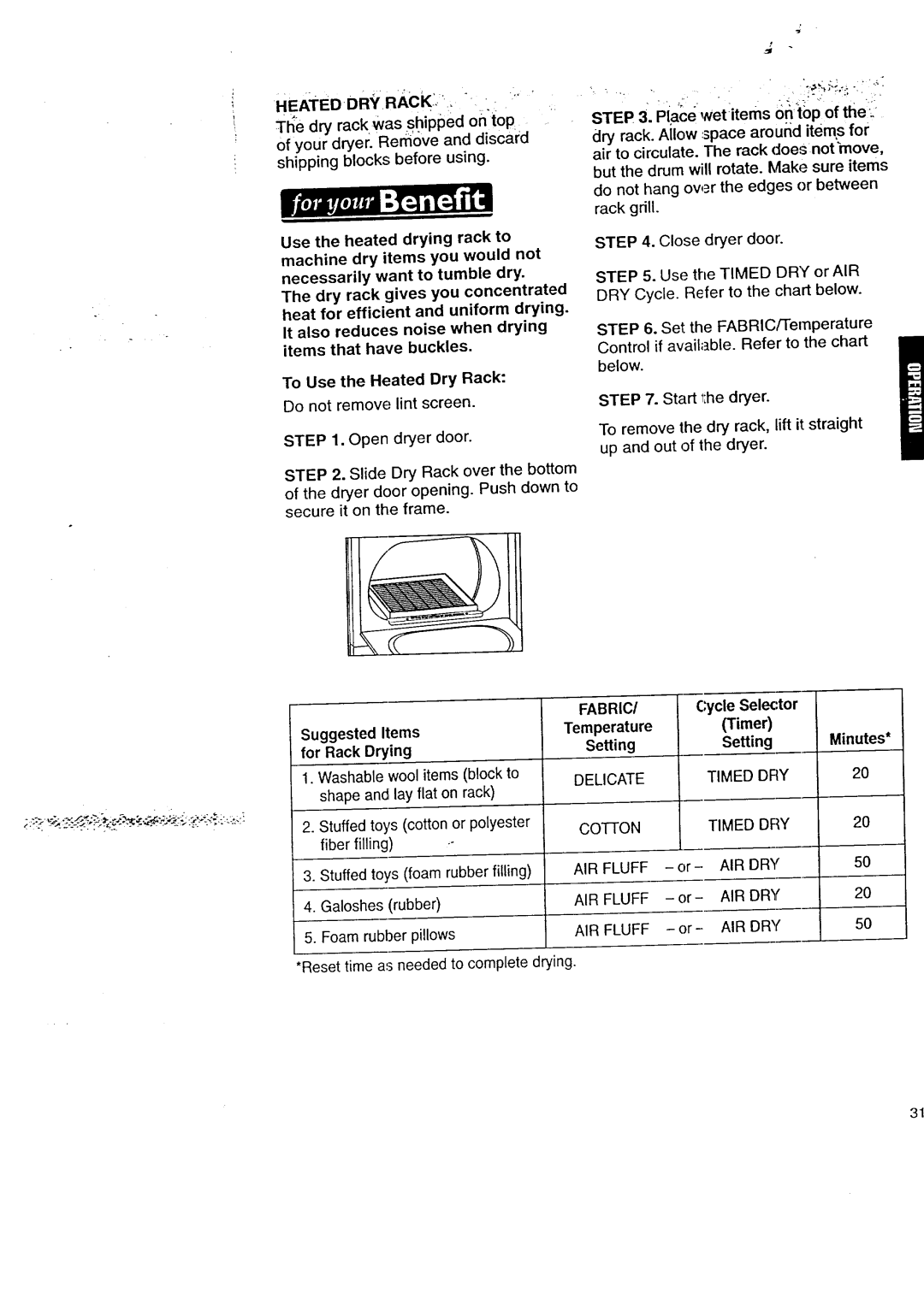 Kenmore 3405602 owner manual Heateddr.Rack 