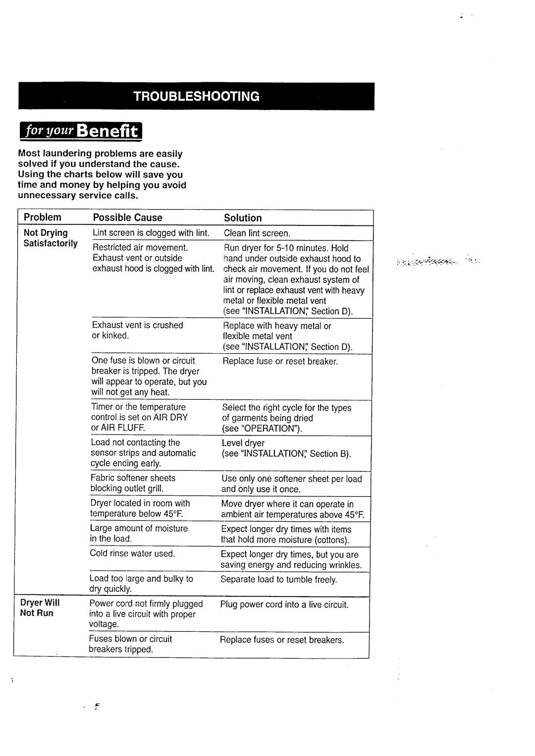 Kenmore 3405602 owner manual Not Drying 