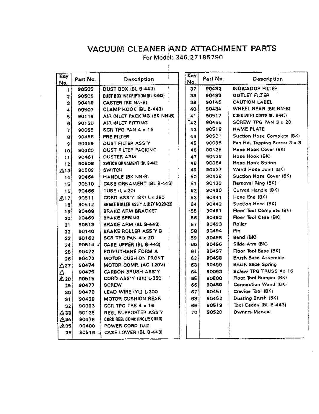 Kenmore 346.2718579 owner manual A7 904B2 