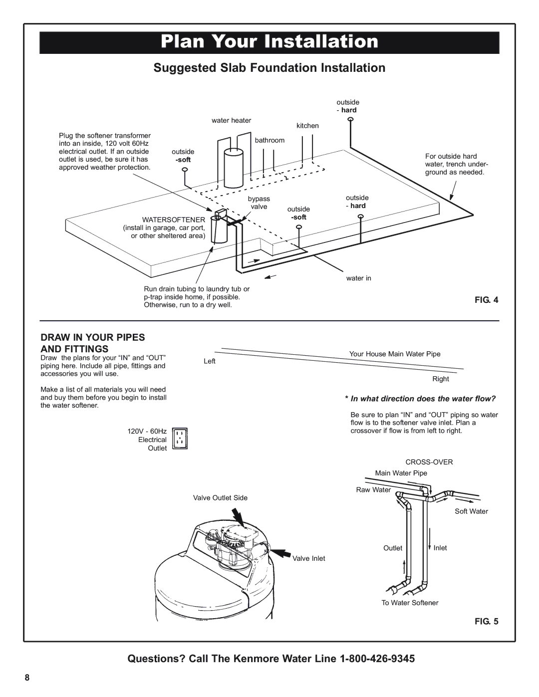 Kenmore 350 Series, 625.393560 warranty Suggested Slab Foundation Installation, Draw in Your Pipes and Fittings 