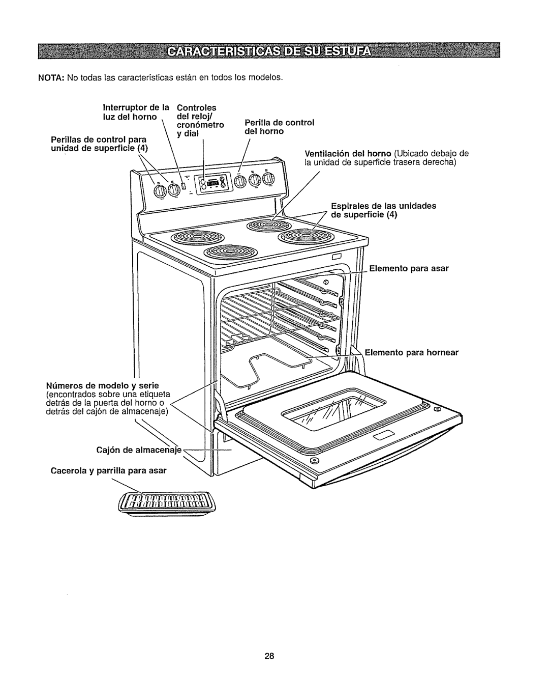 Kenmore 362.6278 manual Interruptor de la, Luz del horno, Cron6metro, Elemento para hornear 