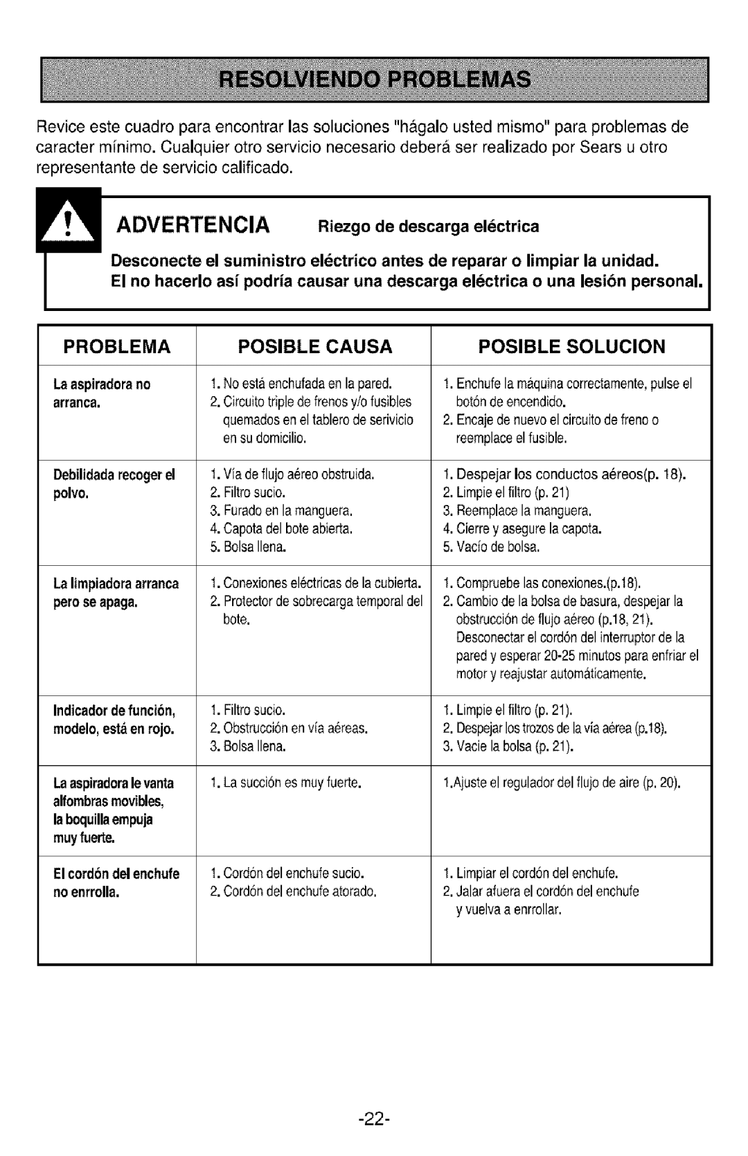 Kenmore 3828FI2852V manual Problema Posible Causa Solucion, La aspiradorano arranca, Indicadordefuncion, modelo,est en rojo 