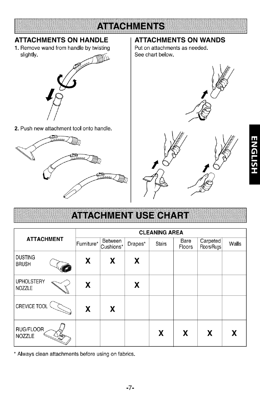 Kenmore 721.26082, 3828FI2852V manual Attachments on Handle, Put on attachments as needed. See chart below, Area 