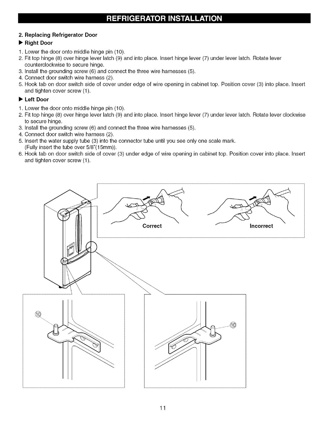 Kenmore 79575559400, 3840JL2019A manual Replacing Refrigerator Door Right Door, CorrectIncorrect 